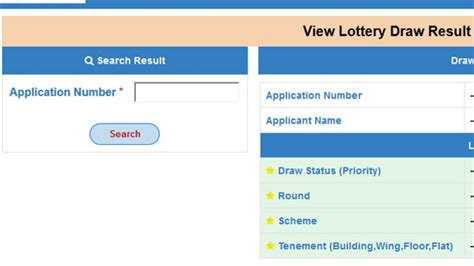 CIDCO lottery results 2018; Check winners list.